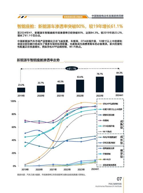 重庆47起亚对未来市场的预测，名爵汽车品牌文化的传播